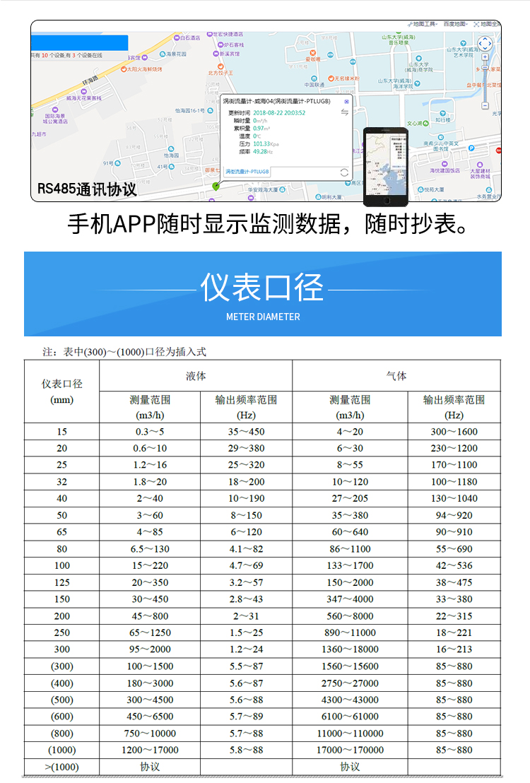 涡街详情_10.jpg
