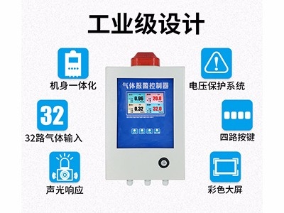 气体报警控制器